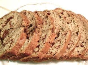 Cinnamon Mocha Quick Bread